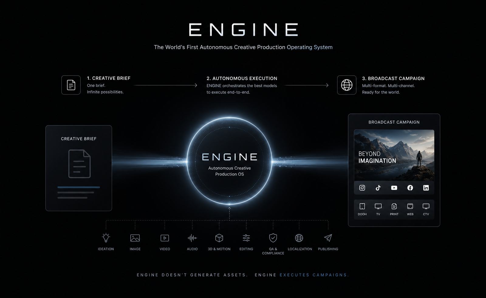 Engine AI